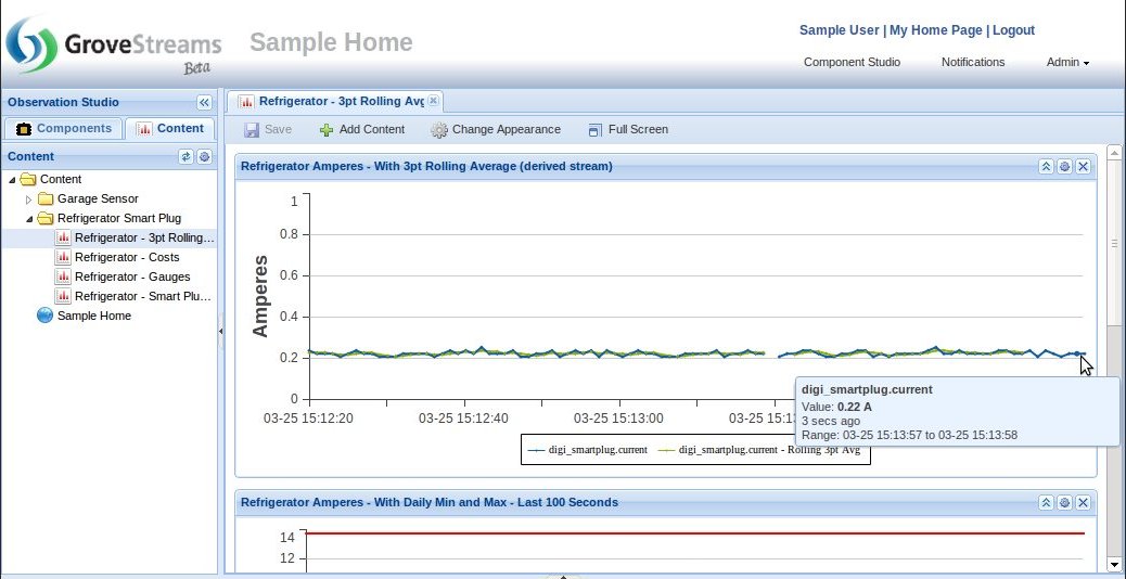 Stream Derivation - 3pt Rolling Average Stream Derivation - 3pt Rolling Average