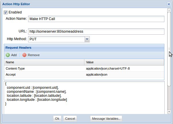 HTTP Notification Action HTTP Notification Action