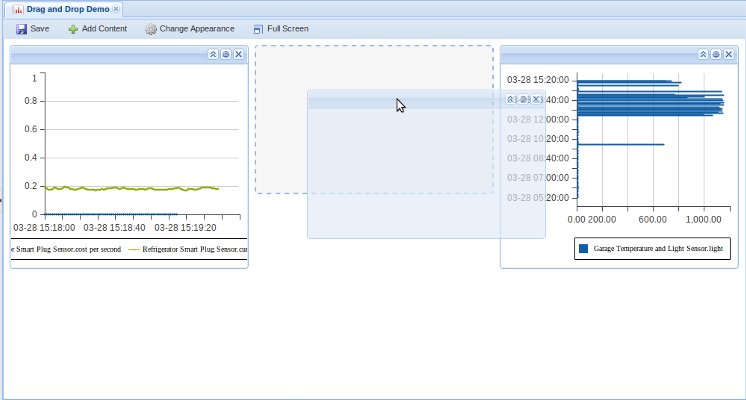 Dashboard Widget Drag and Drop GroveStreams Dashboard Widget Drag and Drop