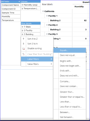 GroveStreams Pivot Value Totals GroveStreams Pivot Value Totals