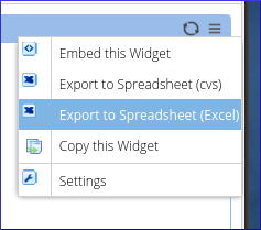GroveStreams Dashboard Time Filter Example GroveStreams Dashboard Time Filter Example