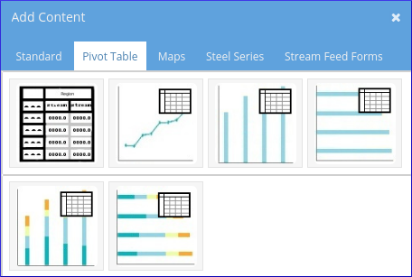GroveStreams Dashboard Add Pivot Grid GroveStreams Dashboard Add Pivot Grid