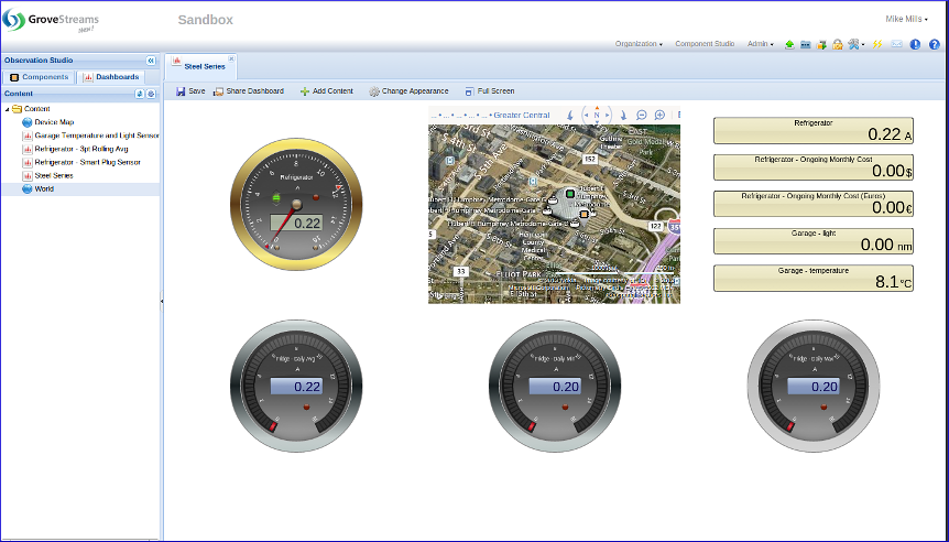 GroveStreams Steel Series Gauges GroveStreams Steel Series Gauges