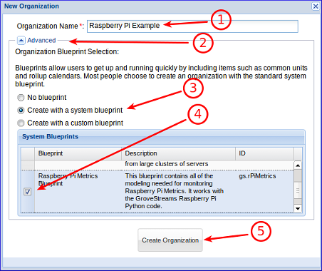 Edit Organization GroveStreams - Edit Organization